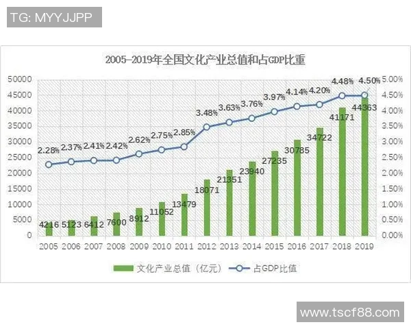 重庆足球队的崛起与挑战：探讨球队意识与城市文化的深度融合